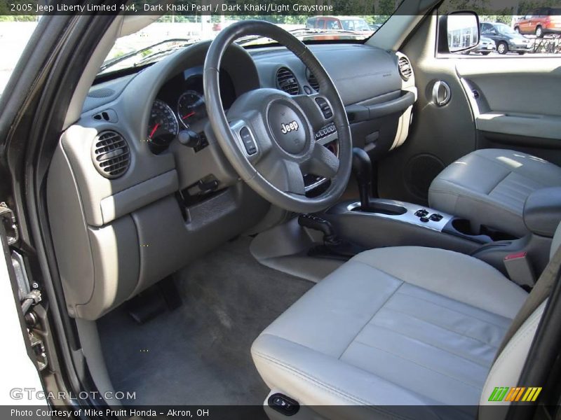 Dark Khaki Pearl / Dark Khaki/Light Graystone 2005 Jeep Liberty Limited 4x4
