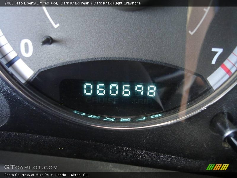 Dark Khaki Pearl / Dark Khaki/Light Graystone 2005 Jeep Liberty Limited 4x4