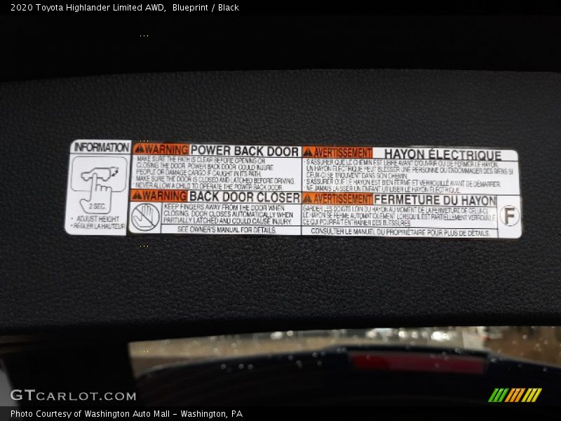 Blueprint / Black 2020 Toyota Highlander Limited AWD