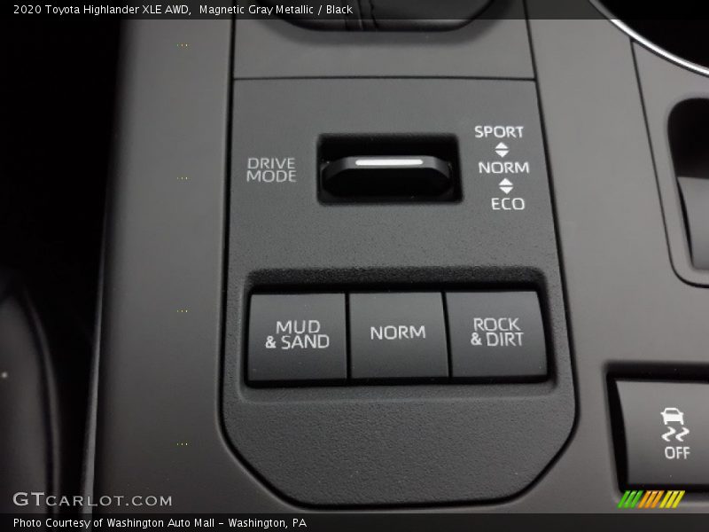 Magnetic Gray Metallic / Black 2020 Toyota Highlander XLE AWD