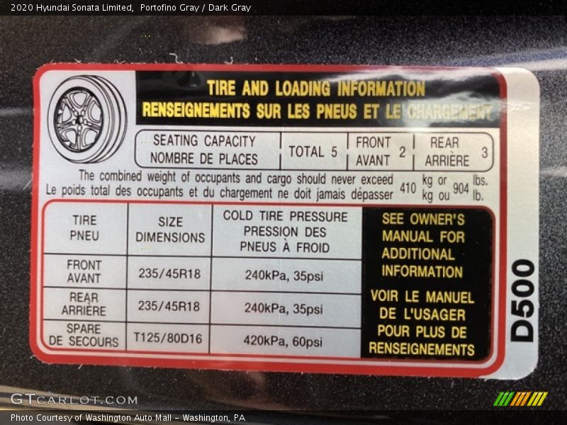 Info Tag of 2020 Sonata Limited