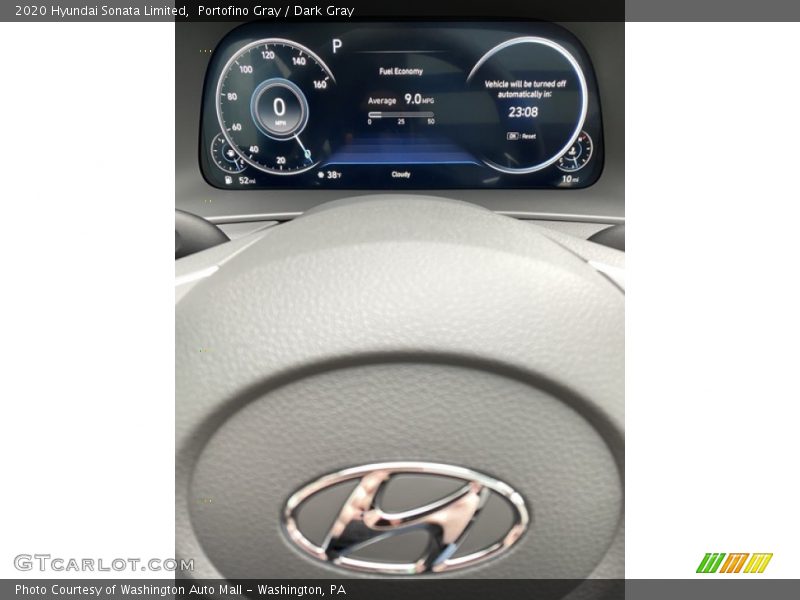  2020 Sonata Limited Limited Gauges