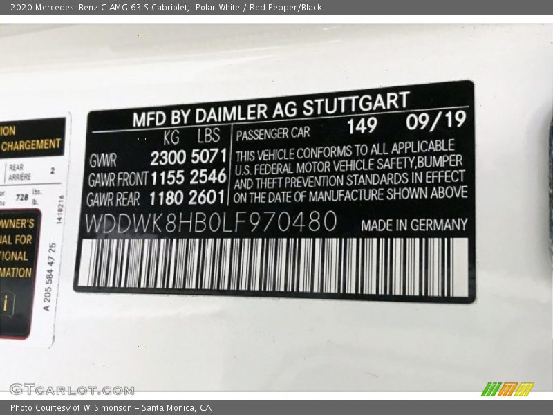 2020 C AMG 63 S Cabriolet Polar White Color Code 149