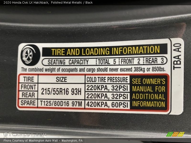 Polished Metal Metallic / Black 2020 Honda Civic LX Hatchback