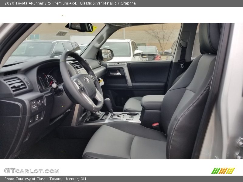 Classic Silver Metallic / Graphite 2020 Toyota 4Runner SR5 Premium 4x4