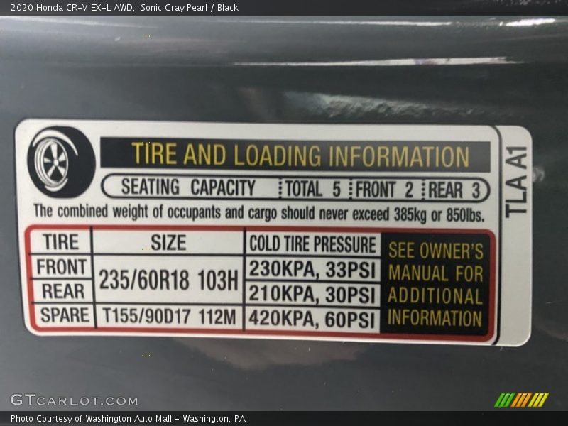 Sonic Gray Pearl / Black 2020 Honda CR-V EX-L AWD