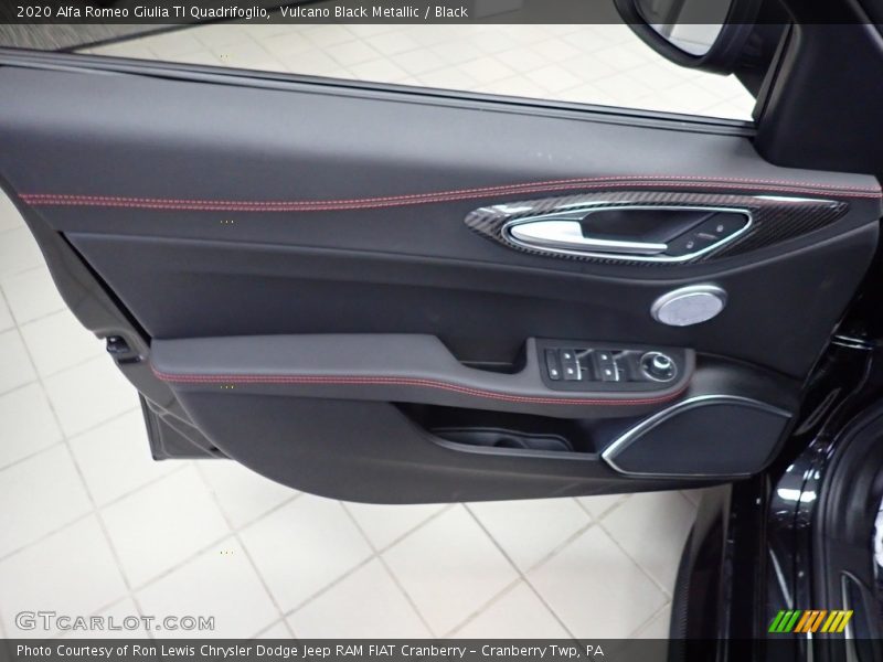 Door Panel of 2020 Giulia TI Quadrifoglio