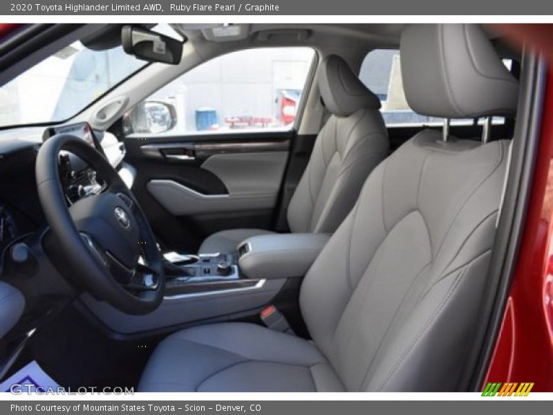 Ruby Flare Pearl / Graphite 2020 Toyota Highlander Limited AWD