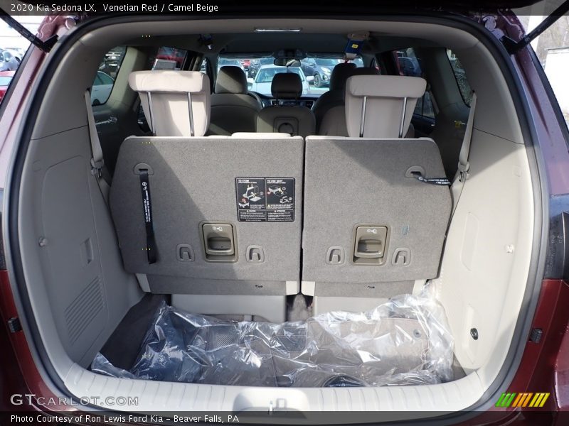  2020 Sedona LX Trunk