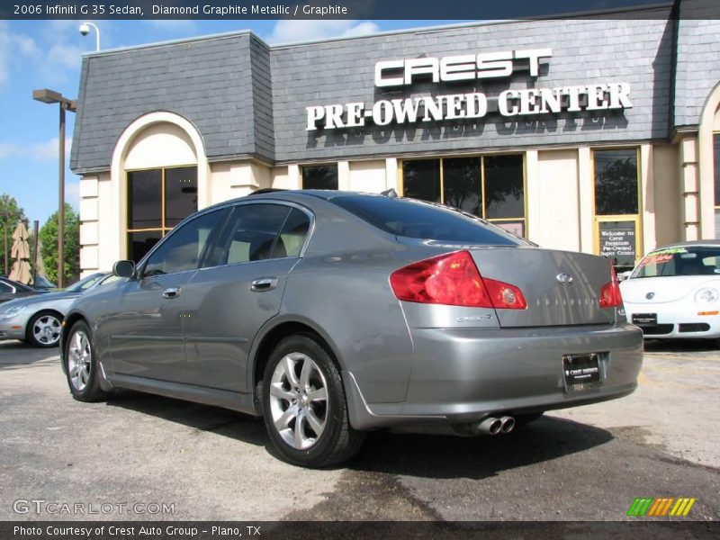 Diamond Graphite Metallic / Graphite 2006 Infiniti G 35 Sedan