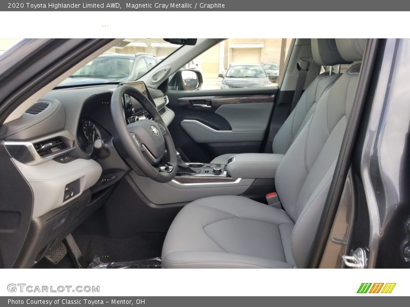 Magnetic Gray Metallic / Graphite 2020 Toyota Highlander Limited AWD