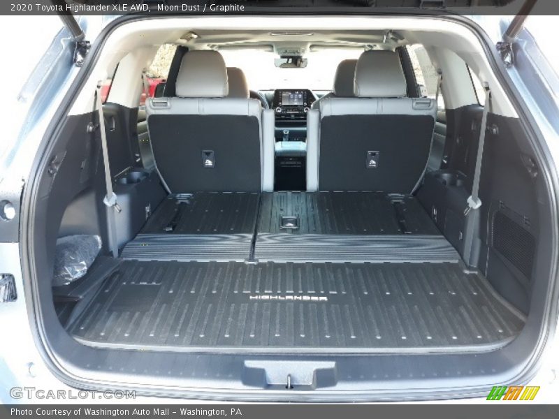 Moon Dust / Graphite 2020 Toyota Highlander XLE AWD