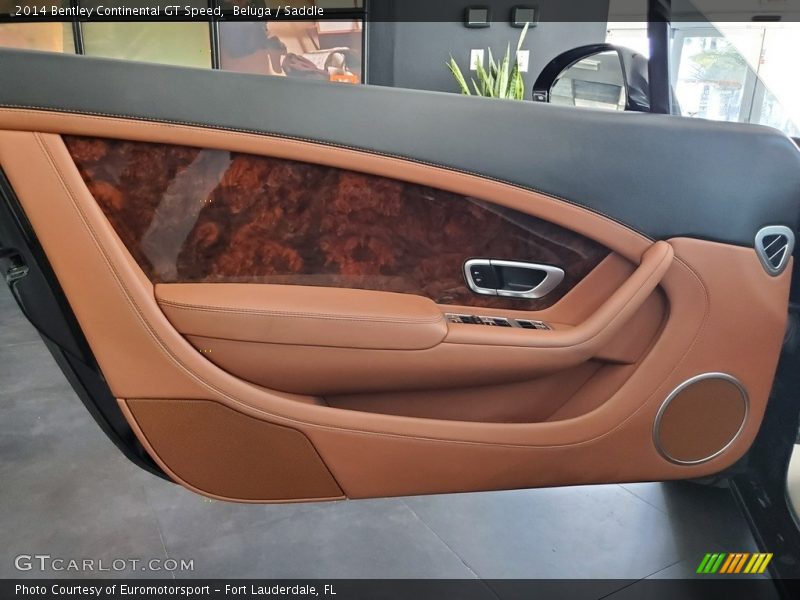 Door Panel of 2014 Continental GT Speed