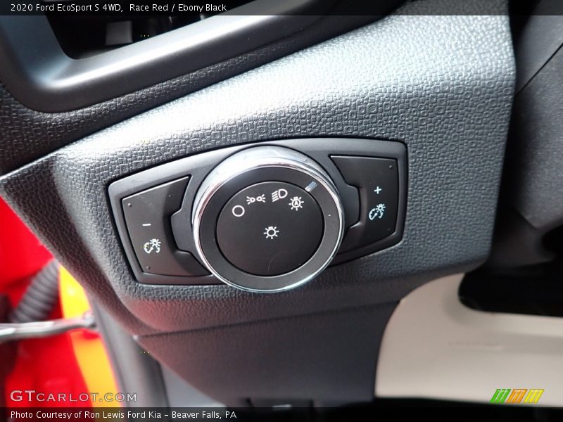 Controls of 2020 EcoSport S 4WD