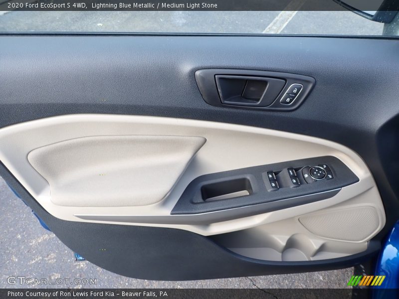 Door Panel of 2020 EcoSport S 4WD