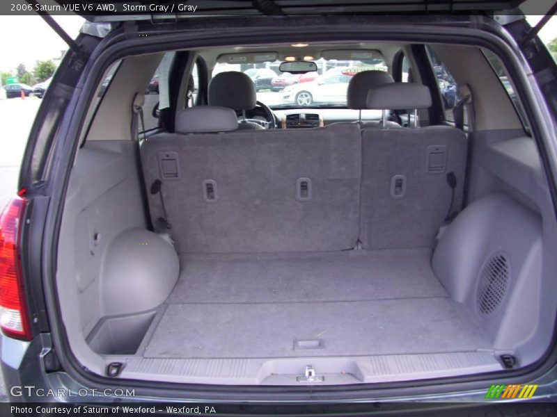 Storm Gray / Gray 2006 Saturn VUE V6 AWD
