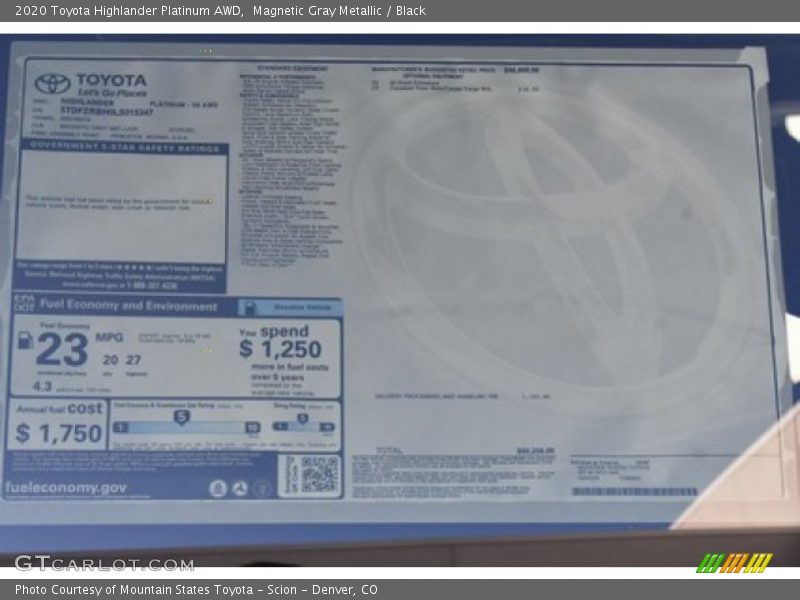 Magnetic Gray Metallic / Black 2020 Toyota Highlander Platinum AWD