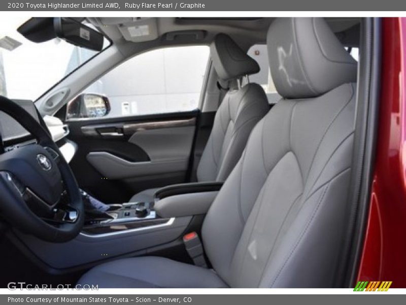 Ruby Flare Pearl / Graphite 2020 Toyota Highlander Limited AWD