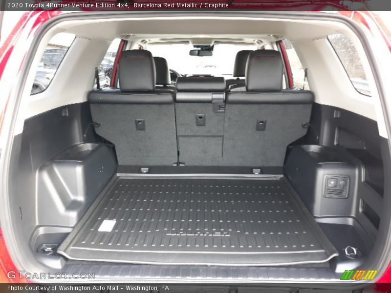 Barcelona Red Metallic / Graphite 2020 Toyota 4Runner Venture Edition 4x4