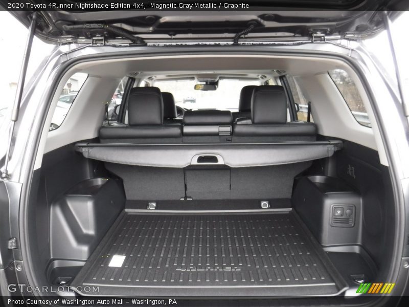 Magnetic Gray Metallic / Graphite 2020 Toyota 4Runner Nightshade Edition 4x4