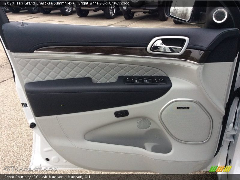 Door Panel of 2020 Grand Cherokee Summit 4x4