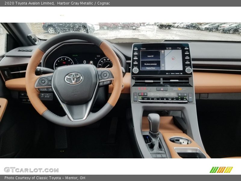 Dashboard of 2020 Avalon Limited