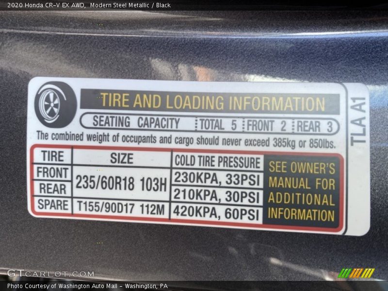 Modern Steel Metallic / Black 2020 Honda CR-V EX AWD