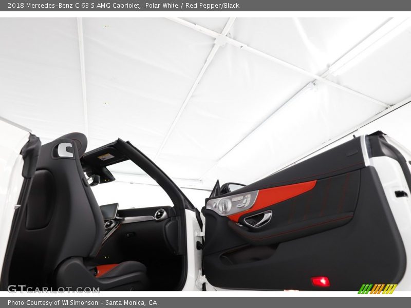 Door Panel of 2018 C 63 S AMG Cabriolet