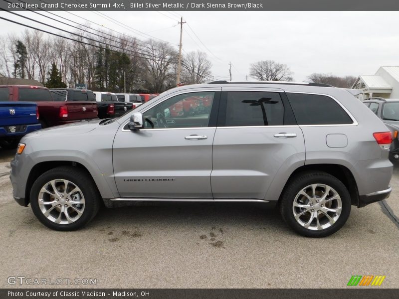  2020 Grand Cherokee Summit 4x4 Billet Silver Metallic