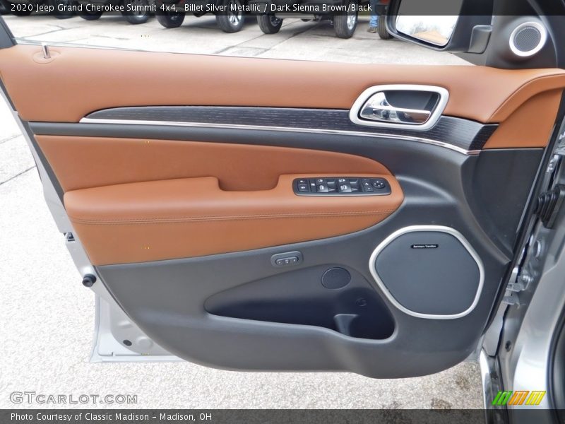 Door Panel of 2020 Grand Cherokee Summit 4x4