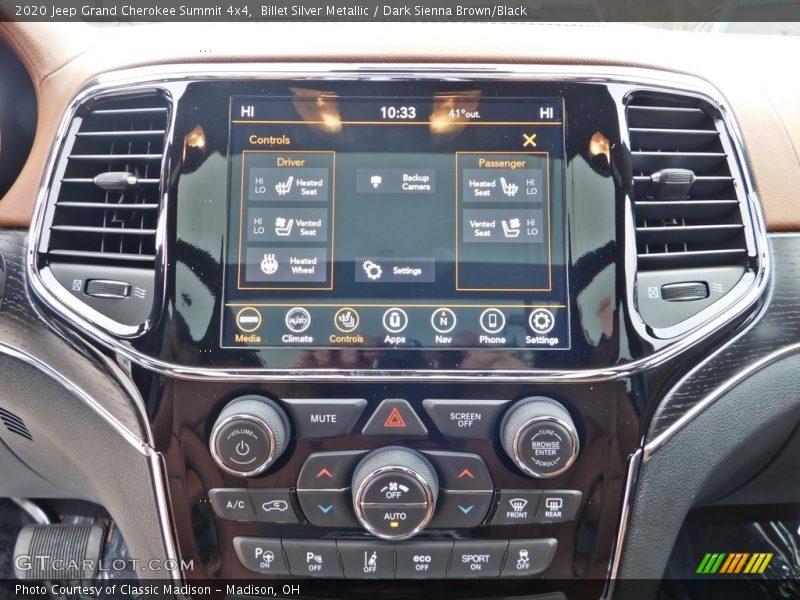 Controls of 2020 Grand Cherokee Summit 4x4