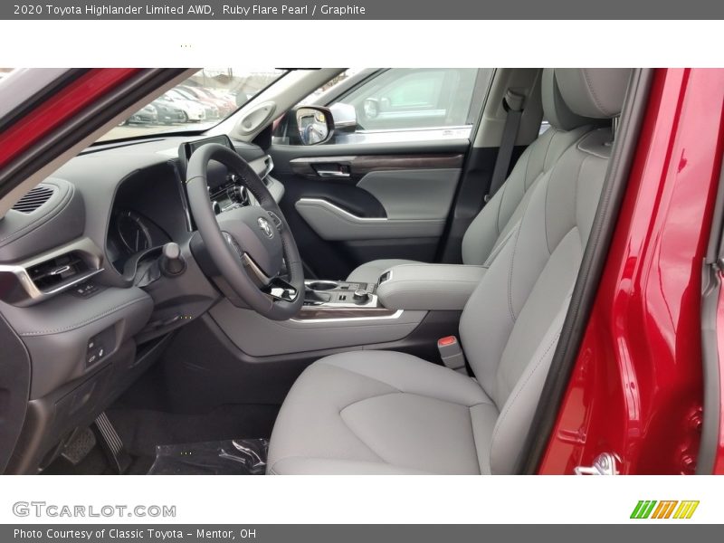 Ruby Flare Pearl / Graphite 2020 Toyota Highlander Limited AWD