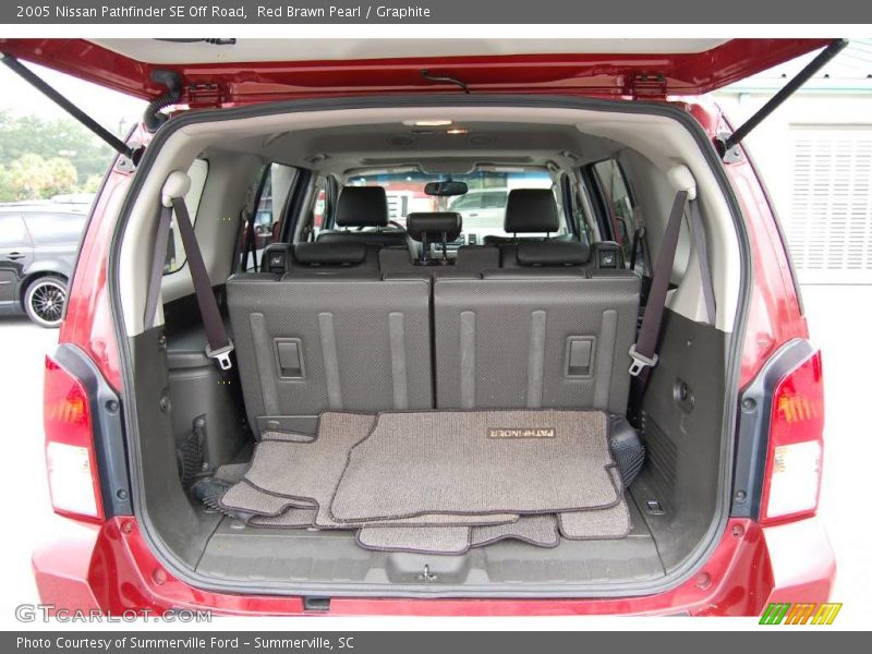 Red Brawn Pearl / Graphite 2005 Nissan Pathfinder SE Off Road