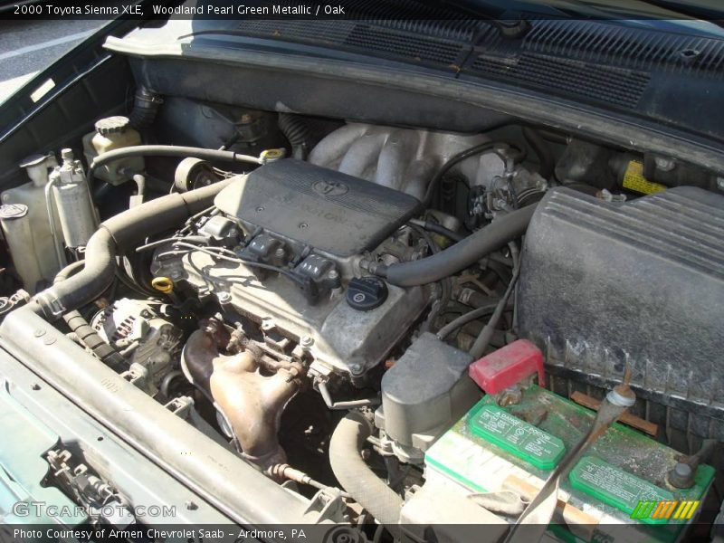 Woodland Pearl Green Metallic / Oak 2000 Toyota Sienna XLE
