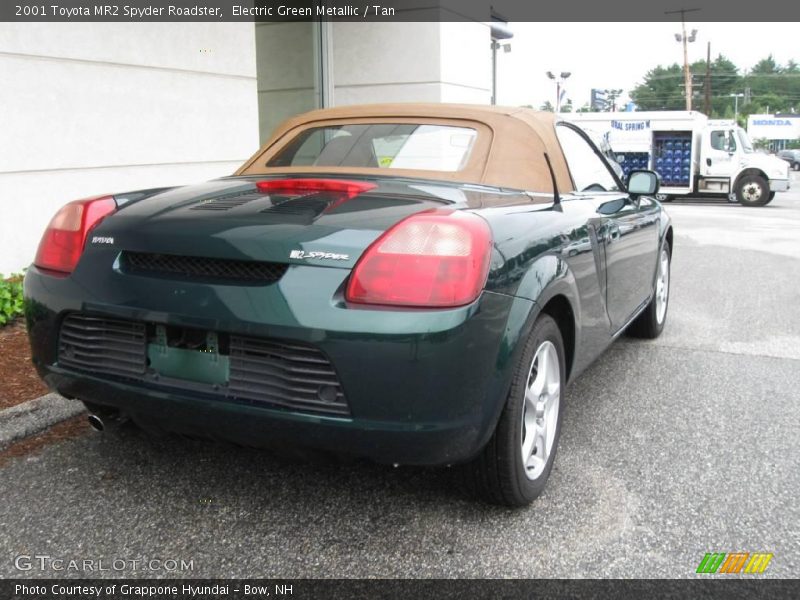 Electric Green Metallic / Tan 2001 Toyota MR2 Spyder Roadster