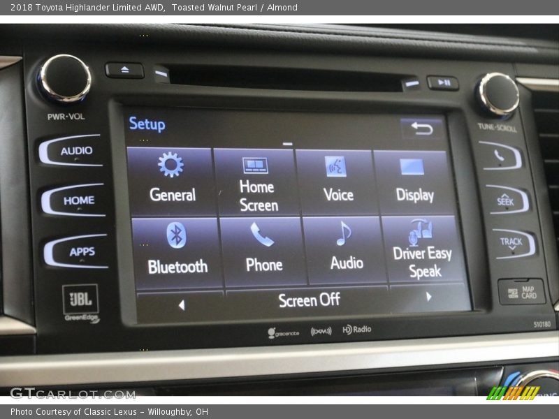 Toasted Walnut Pearl / Almond 2018 Toyota Highlander Limited AWD
