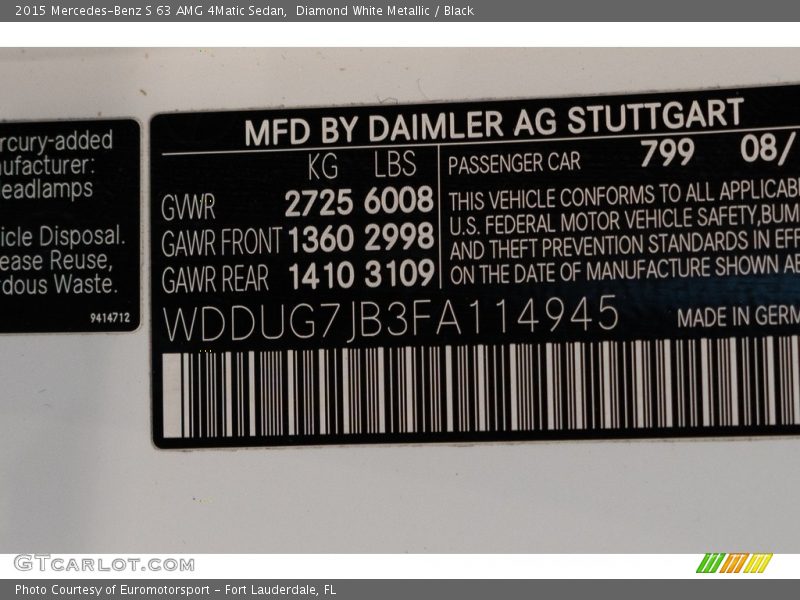 Diamond White Metallic / Black 2015 Mercedes-Benz S 63 AMG 4Matic Sedan