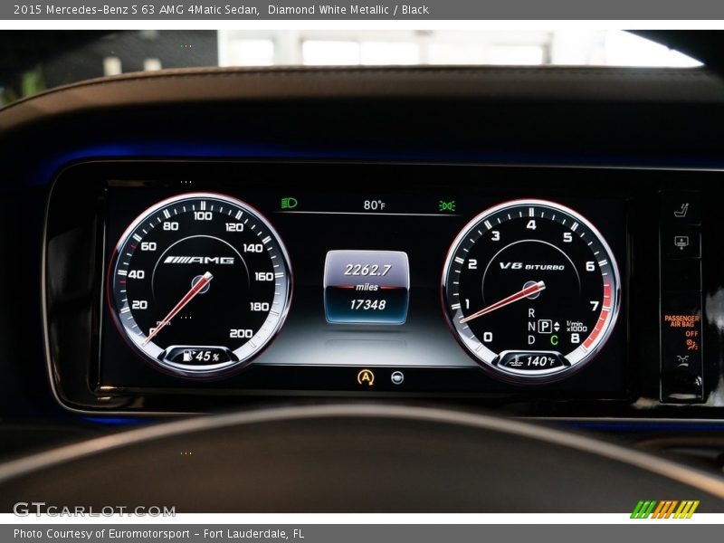 Diamond White Metallic / Black 2015 Mercedes-Benz S 63 AMG 4Matic Sedan
