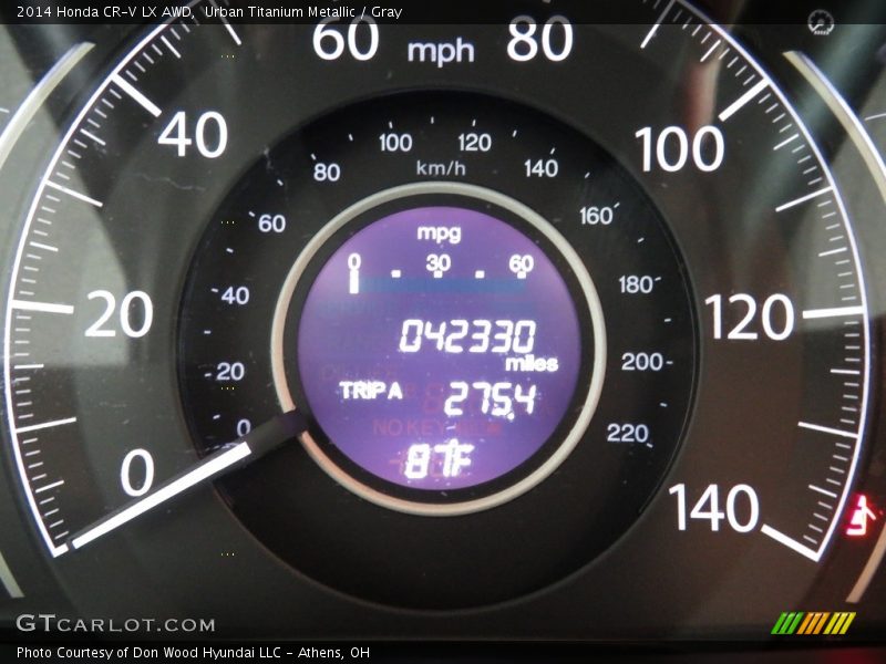 Urban Titanium Metallic / Gray 2014 Honda CR-V LX AWD