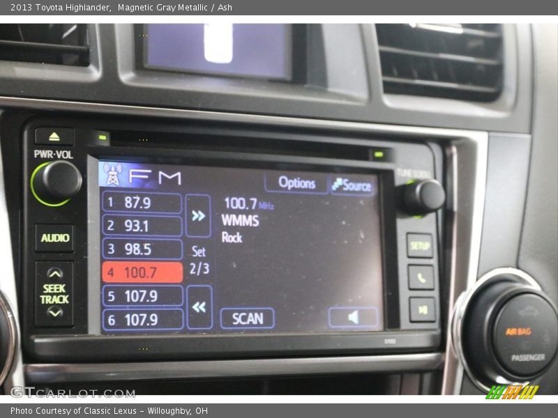 Magnetic Gray Metallic / Ash 2013 Toyota Highlander