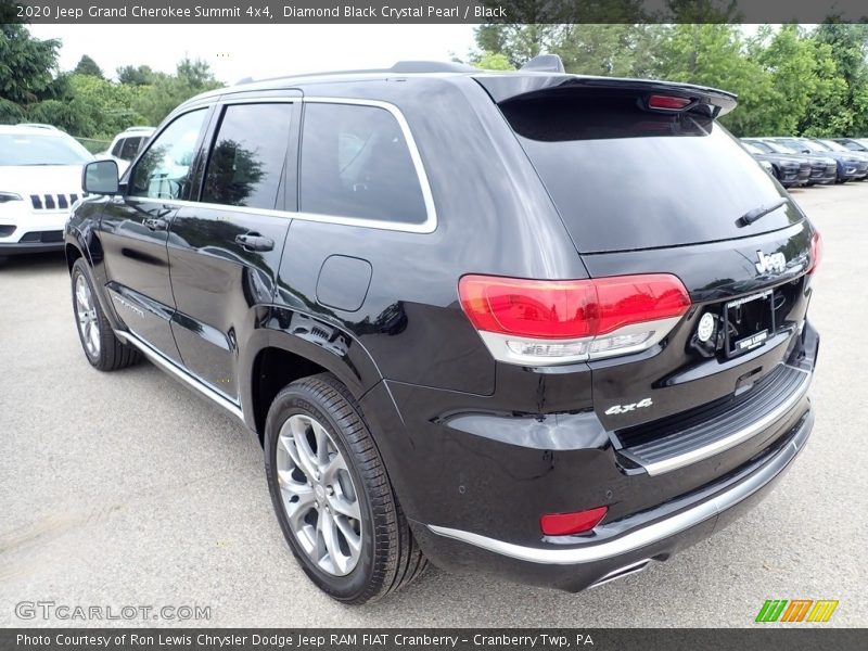Diamond Black Crystal Pearl / Black 2020 Jeep Grand Cherokee Summit 4x4