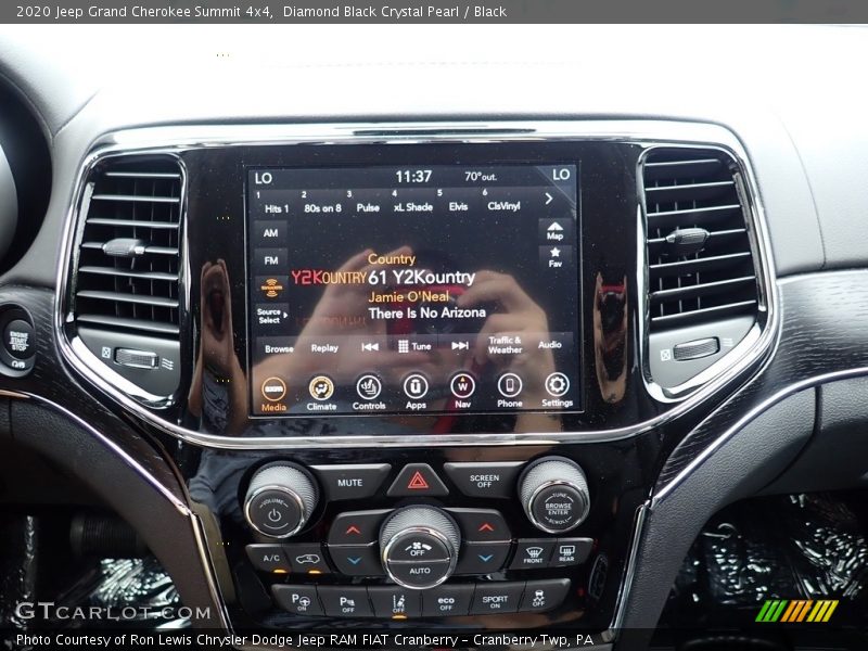 Controls of 2020 Grand Cherokee Summit 4x4