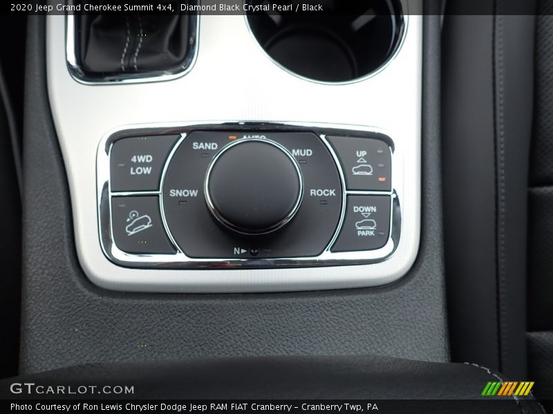 Controls of 2020 Grand Cherokee Summit 4x4