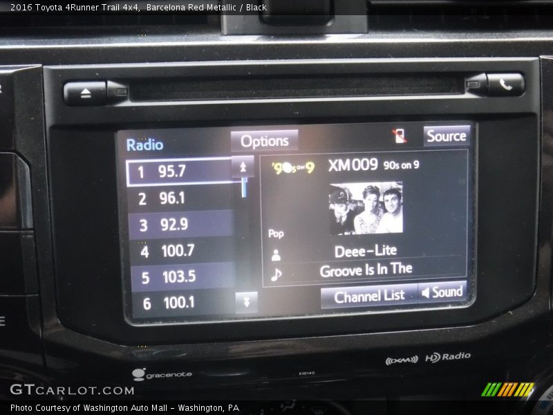 Barcelona Red Metallic / Black 2016 Toyota 4Runner Trail 4x4