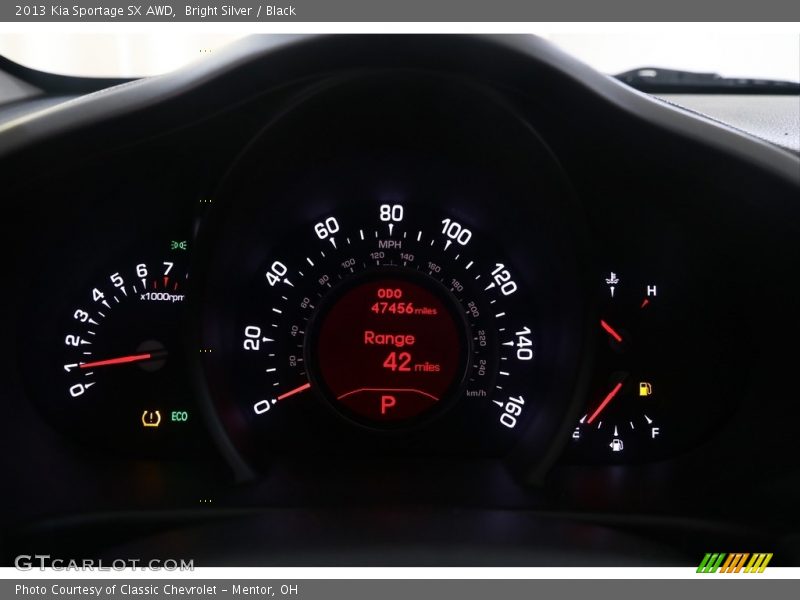  2013 Sportage SX AWD SX AWD Gauges