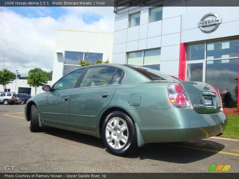 Mystic Emerald Metallic / Frost 2006 Nissan Altima 2.5 S