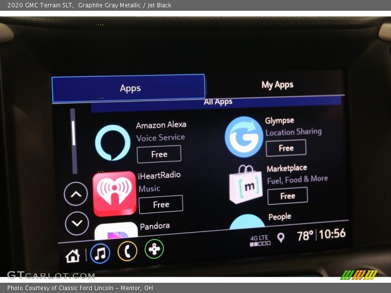 Graphite Gray Metallic / Jet Black 2020 GMC Terrain SLT