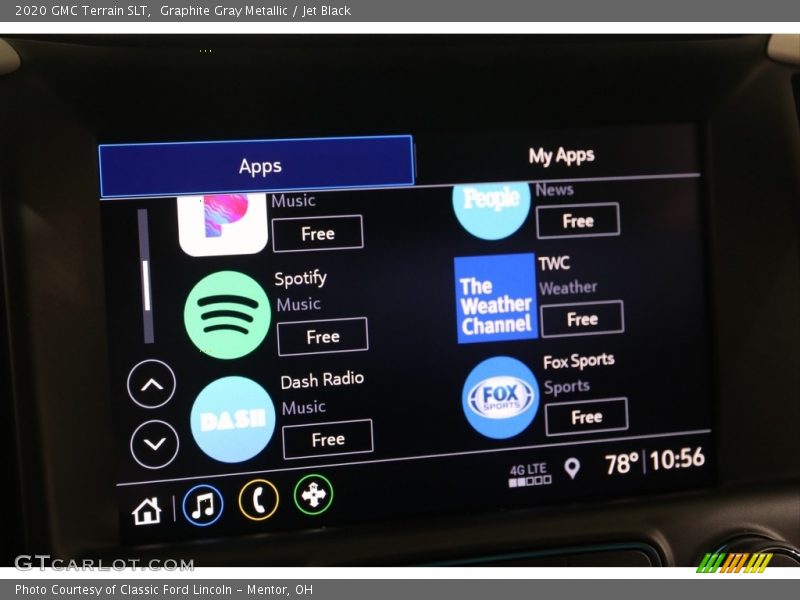 Graphite Gray Metallic / Jet Black 2020 GMC Terrain SLT
