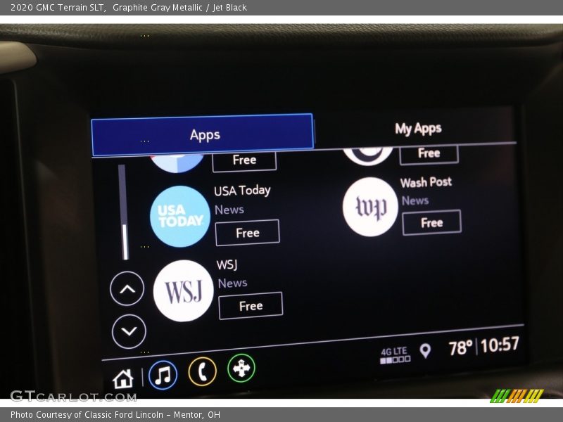Graphite Gray Metallic / Jet Black 2020 GMC Terrain SLT