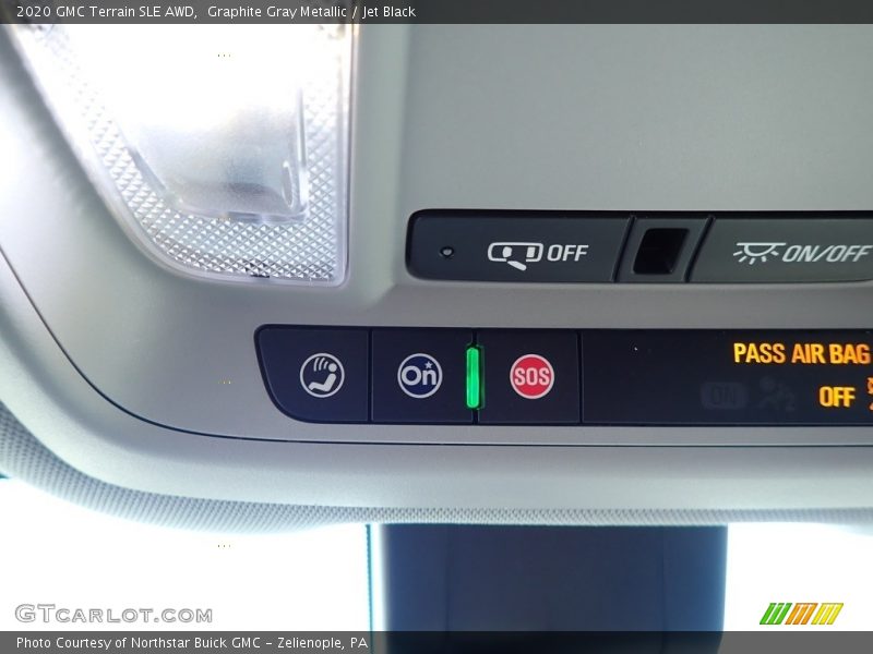 Graphite Gray Metallic / Jet Black 2020 GMC Terrain SLE AWD